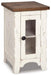 Wystfield End Table Set - Furniture 2 Go- FL