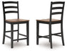 Wildenauer Counter Height Barstool - Furniture 2 Go- FL