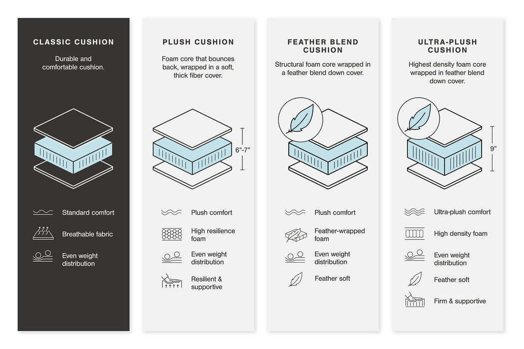 Kellway Ottoman With Storage - Furniture 2 Go- FL