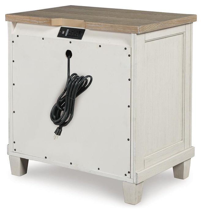 Shaybrock Bedroom Set - Furniture 2 Go- FL