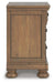 Feddinger Bedroom Set - Furniture 2 Go- FL