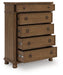 Chadworth Chest of Drawers - Furniture 2 Go- FL