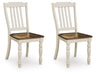 Wirloni Dining Chair - Furniture 2 Go- FL