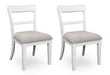 Greddinton Dining Room Set - Furniture 2 Go- FL