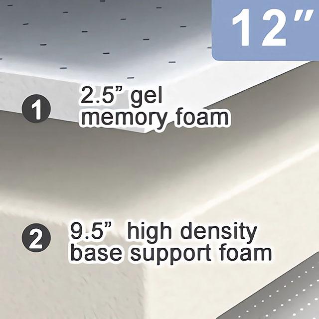 Artemisia 12" Memory Foam Mattress - Furniture 2 Go- FL