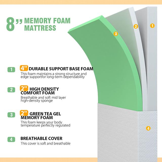 Forsythia 8" Queen Green Tea Gel Memory Foam - Furniture 2 Go- FL