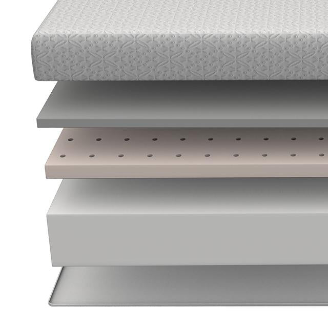 LOBELIA Twin Mattress - Furniture 2 Go- FL