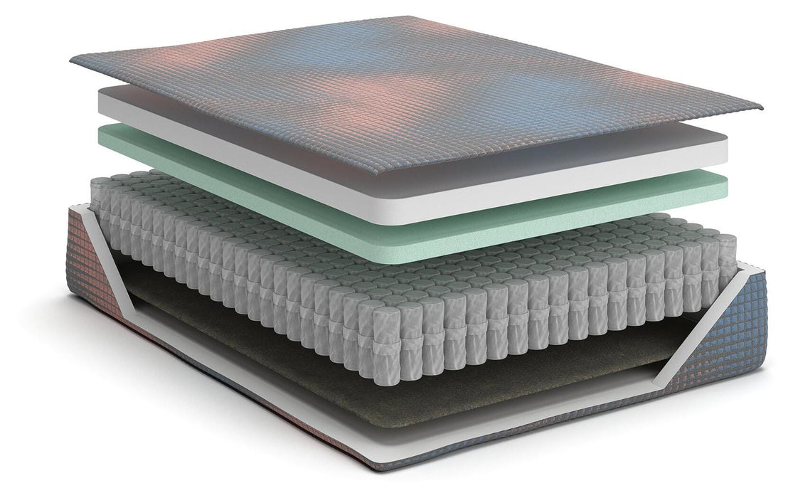 13 Inch Hybrid Hot Buy Mattress - Furniture 2 Go- FL