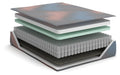 13 Inch Hybrid Hot Buy Mattress - Furniture 2 Go- FL