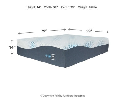 Millennium Cushion Firm Gel Memory Foam Hybrid Mattress - Furniture 2 Go- FL
