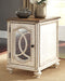 Realyn Table Set - Furniture 2 Go- FL