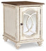 Realyn Table Set - Furniture 2 Go- FL